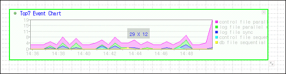 customize-dashboardb3
