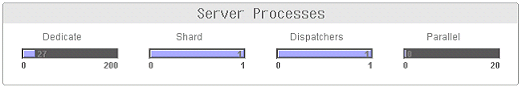 customize-dashboardb21