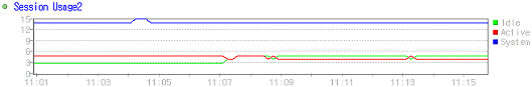 customize-dashboardb8