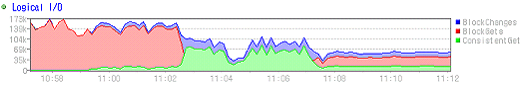 customize-dashboardb9
