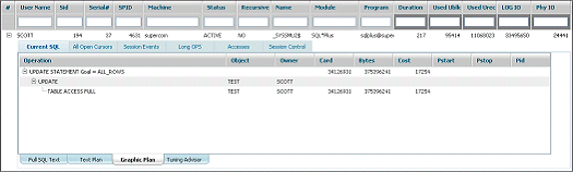 transactionb5