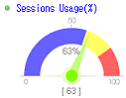 customize-dashboardb13